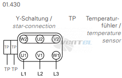 Rosenberg EPND 160-2 - описание, технические характеристики, графики